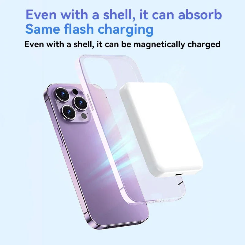 Power Bank Magnétique Lenovo 500000mAh – Charge Rapide 22.5W