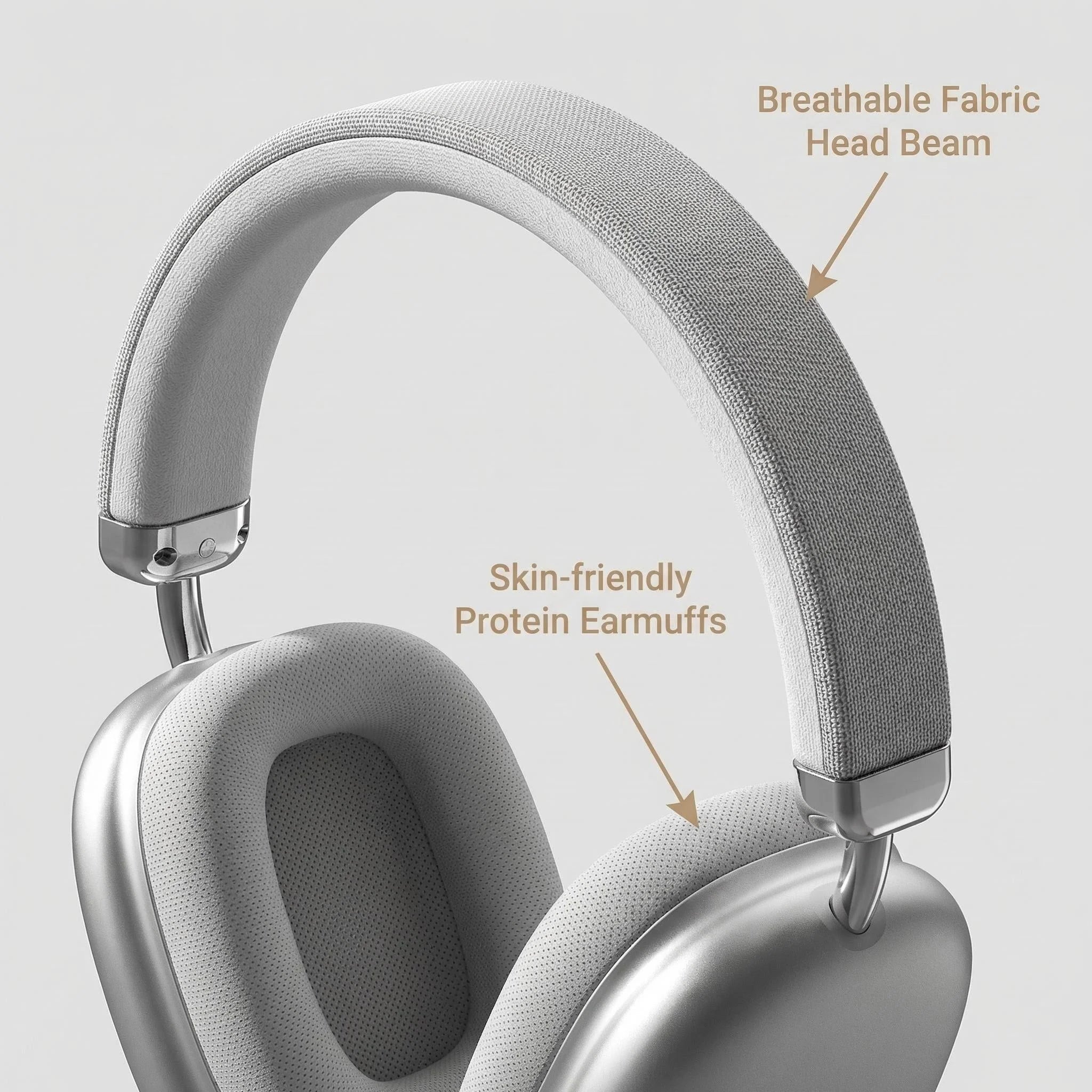 Casque Bluetooth Sans Fil Premium