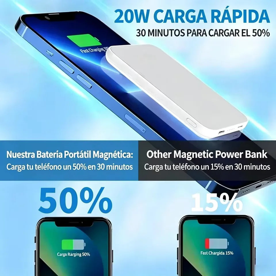 Power Bank Magnétique Lenovo 500000mAh – Charge Rapide 22.5W