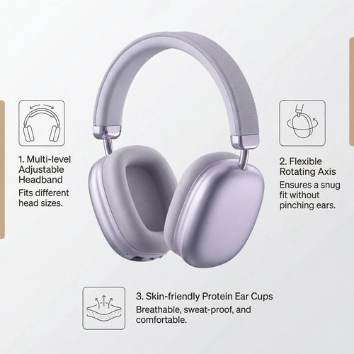 Casque Bluetooth Sans Fil Premium